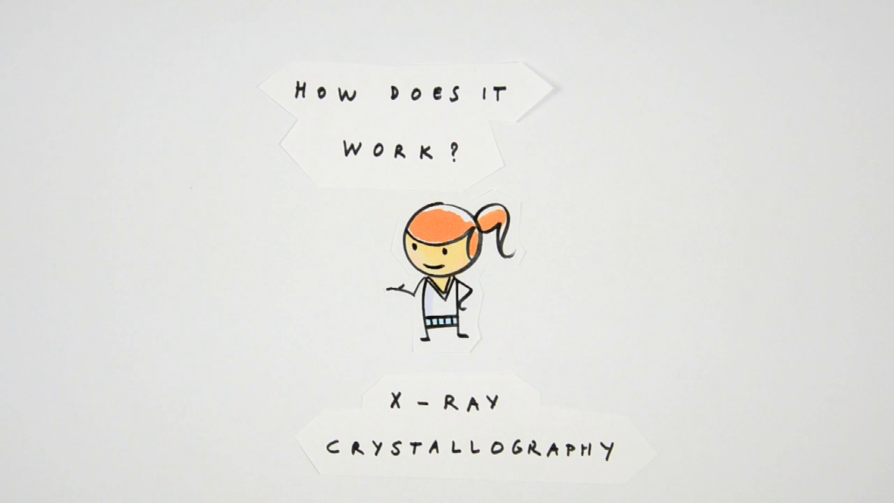 [Johanna learns about X-ray crystallography]